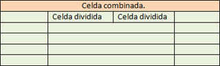 Tabla combinada